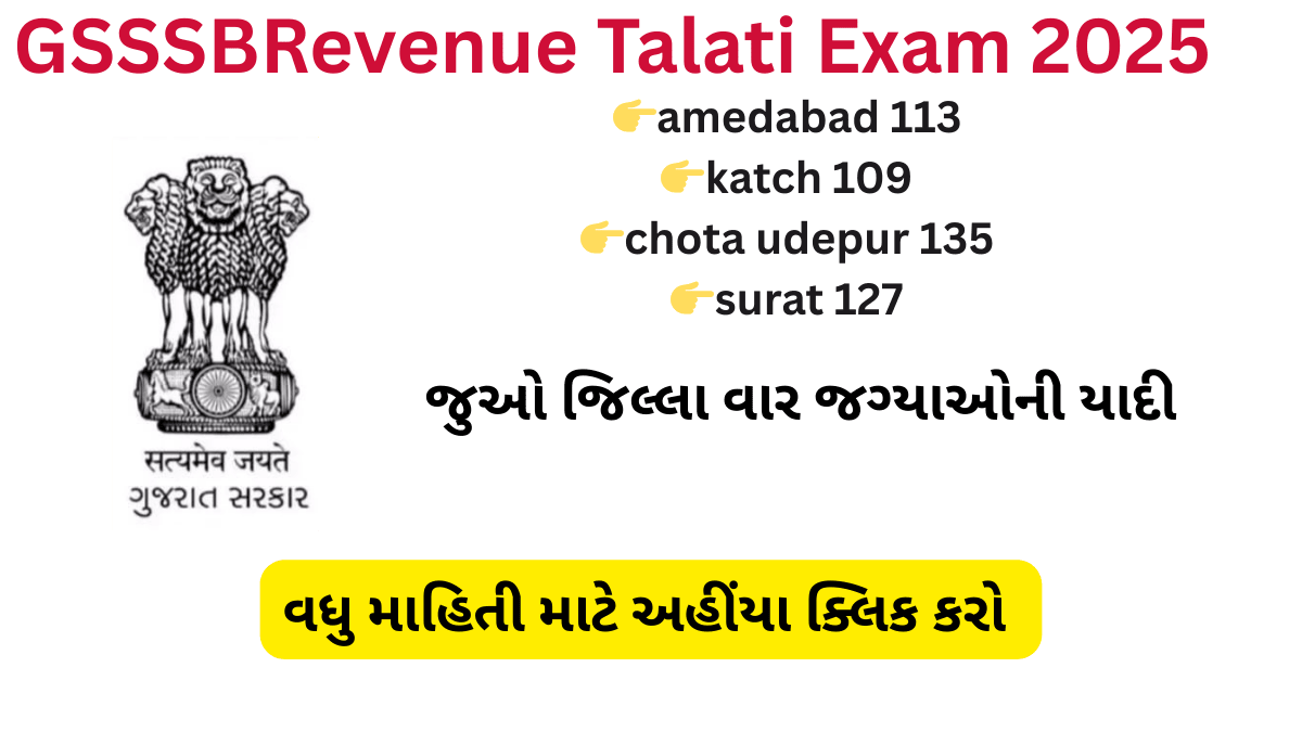 Revenue Talati Exam 2025: Exam will be conducted on September 14, see district-wise list of venues
