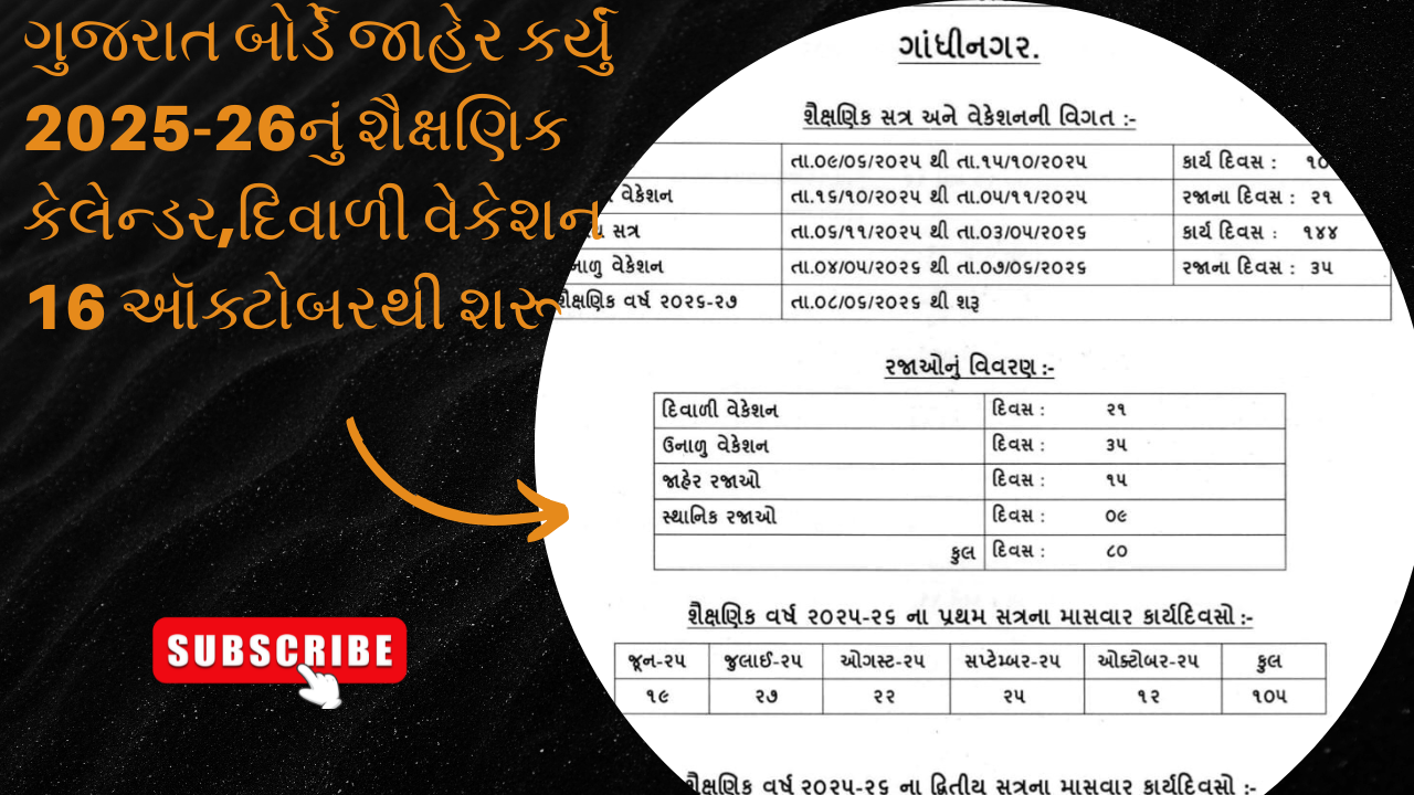 ગુજરાત બોર્ડે જાહેર કર્યું 2025-26નું શૈક્ષણિક કેલેન્ડર,દિવાળી વેકેશન 16 ઑક્ટોબરથી શરૂ