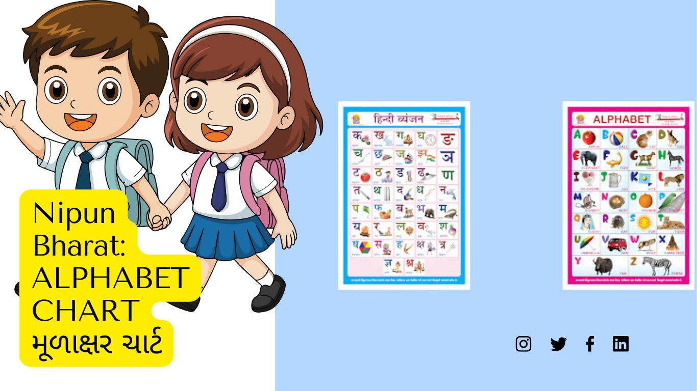 Nipun Bharat: ALPHABET CHART મૂળાક્ષર ચાર્ટ