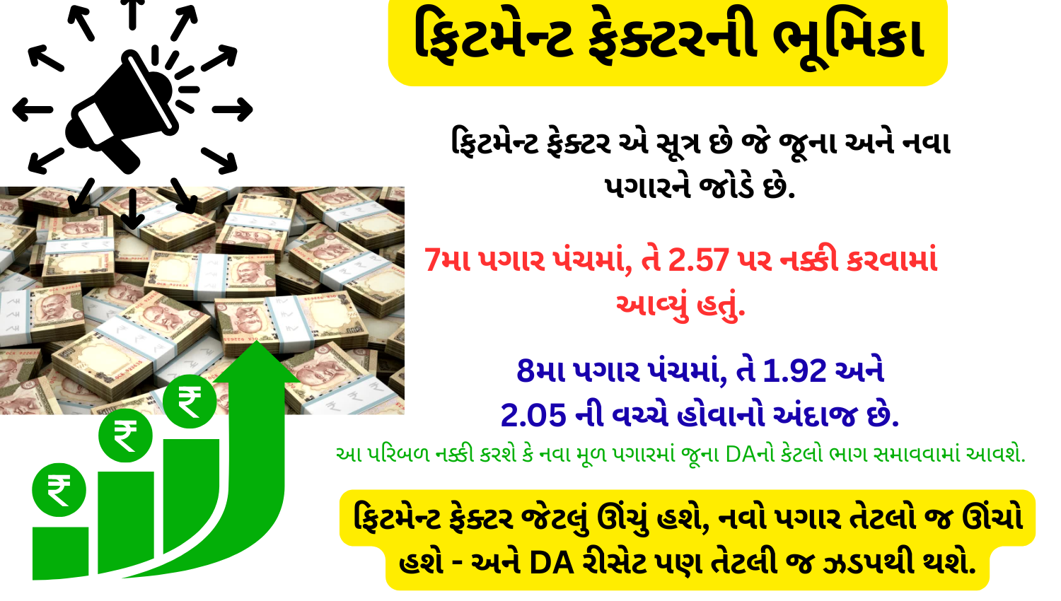 8th Pay Commission: તો આ કારણે કેન્દ્રીય કર્મચારીઓનું મોંઘવારી ભથ્થું થઈ જાય છે ઝીરો (0)? જાણો તેની ગણતરી