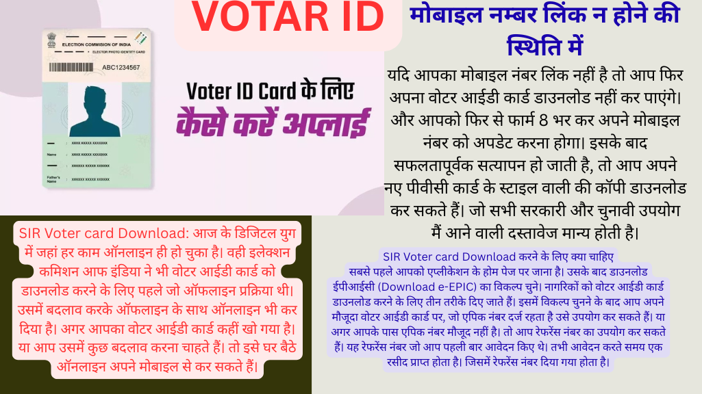 SIR Voter card Download: अब मिनटों में डाउनलोड करें अपना नया या पुराना ‘वोटर कार्ड’ इस आसान तरीका से