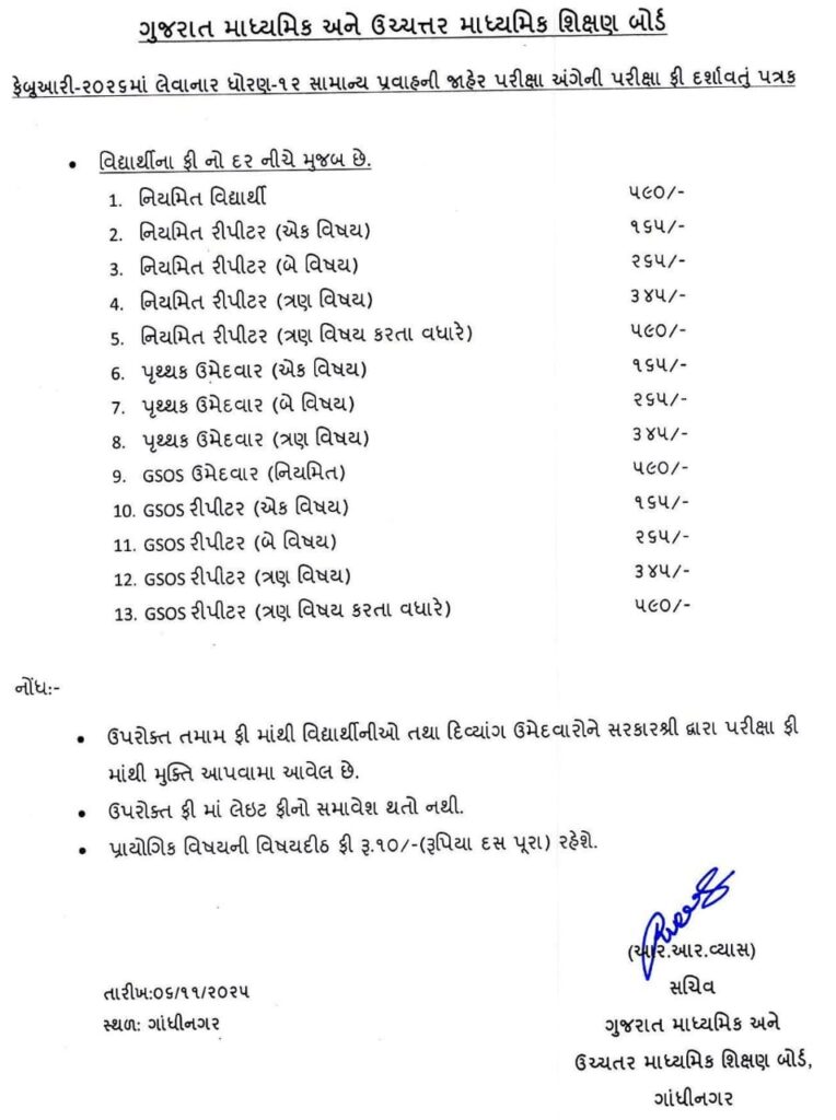 ધો.10-12ની બોર્ડની પરીક્ષાના ફોર્મ ભરવાની તારીખ લંબાવાઈ, જાણો લાસ્ટ ડેટ 