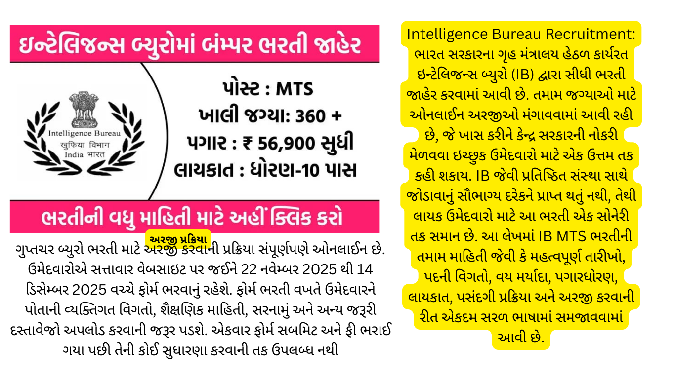 Intelligence Bureau Recruitment: ધોરણ-10 પાસ ઉમેદવારોને કેન્દ્ર સરકારના ઇન્ટેલિજન્સ બ્યુરોમાં નોકરી મેળવવાની તક, પગાર ₹56,900 સુધી