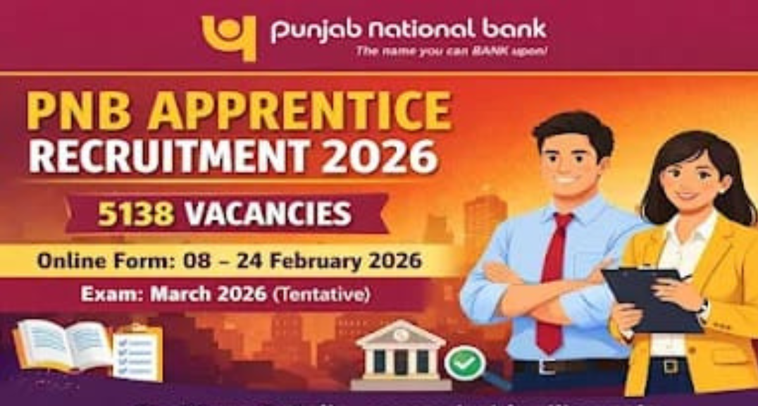 PNB Apprentice Recruitment 2026 – 5138 Vacancies, Online Form, Eligibility, Exam Date & Full Details