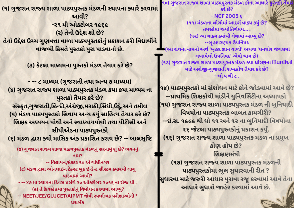 ગુજરાત રાજ્ય શાળા પાઠ્ય પુસ્તક મંડળ|| GSSEBTB