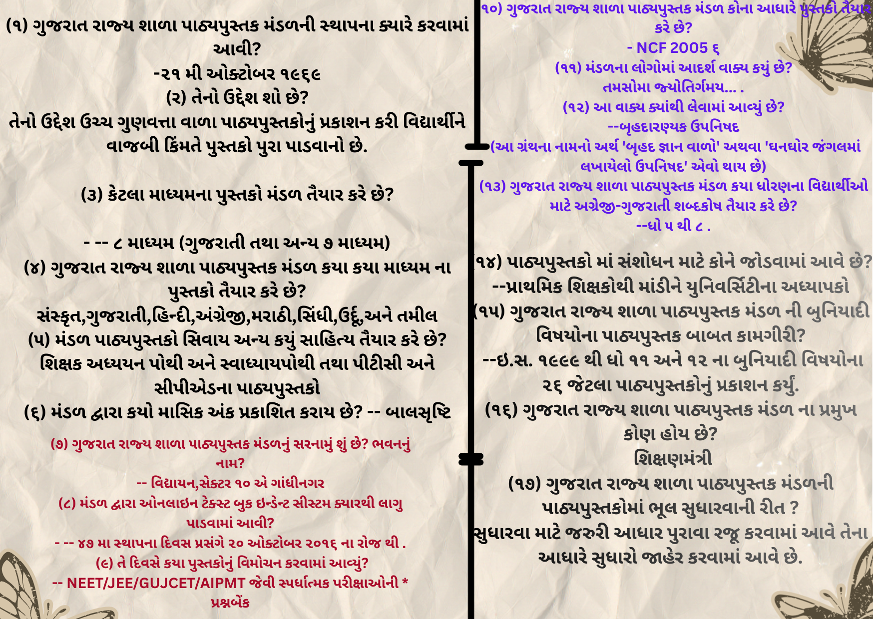 ગુજરાત રાજ્ય શાળા પાઠ્ય પુસ્તક મંડળ|| GSSEBTB