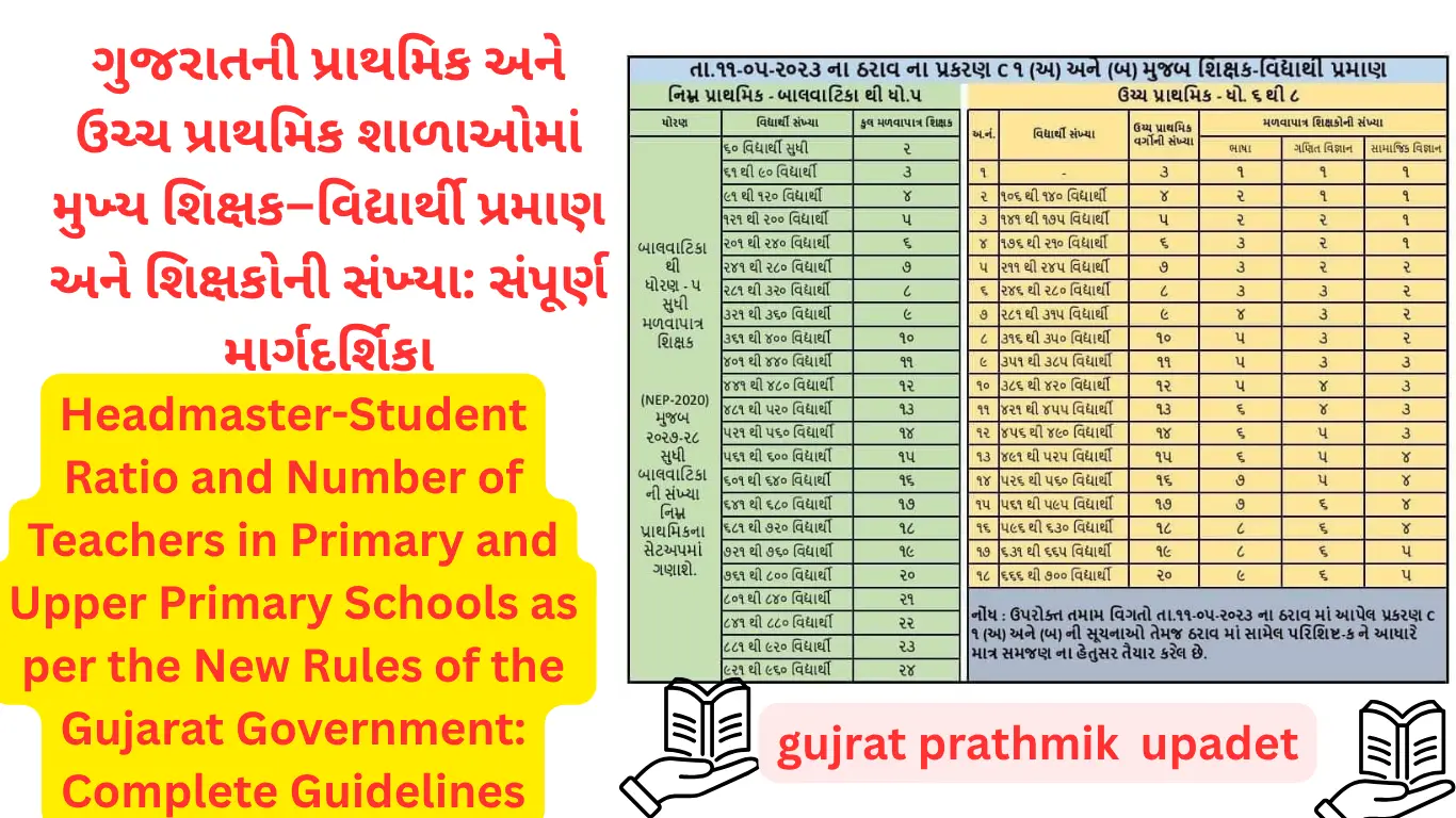 Headmaster-Student Ratio and Number of Teachers in Primary and Upper Primary Schools as per the New Rules of the Gujarat Government: Complete Guidelines