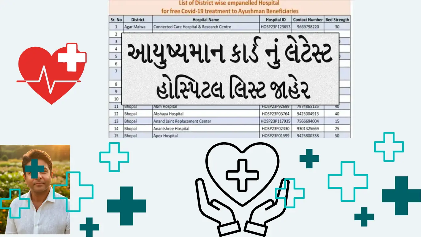 કઈ હોસ્પિટલમાં આયુષ્માન કાર્ડથી કરાવી શકશો મફત સારવાર? આ રીતે કરો ચેક