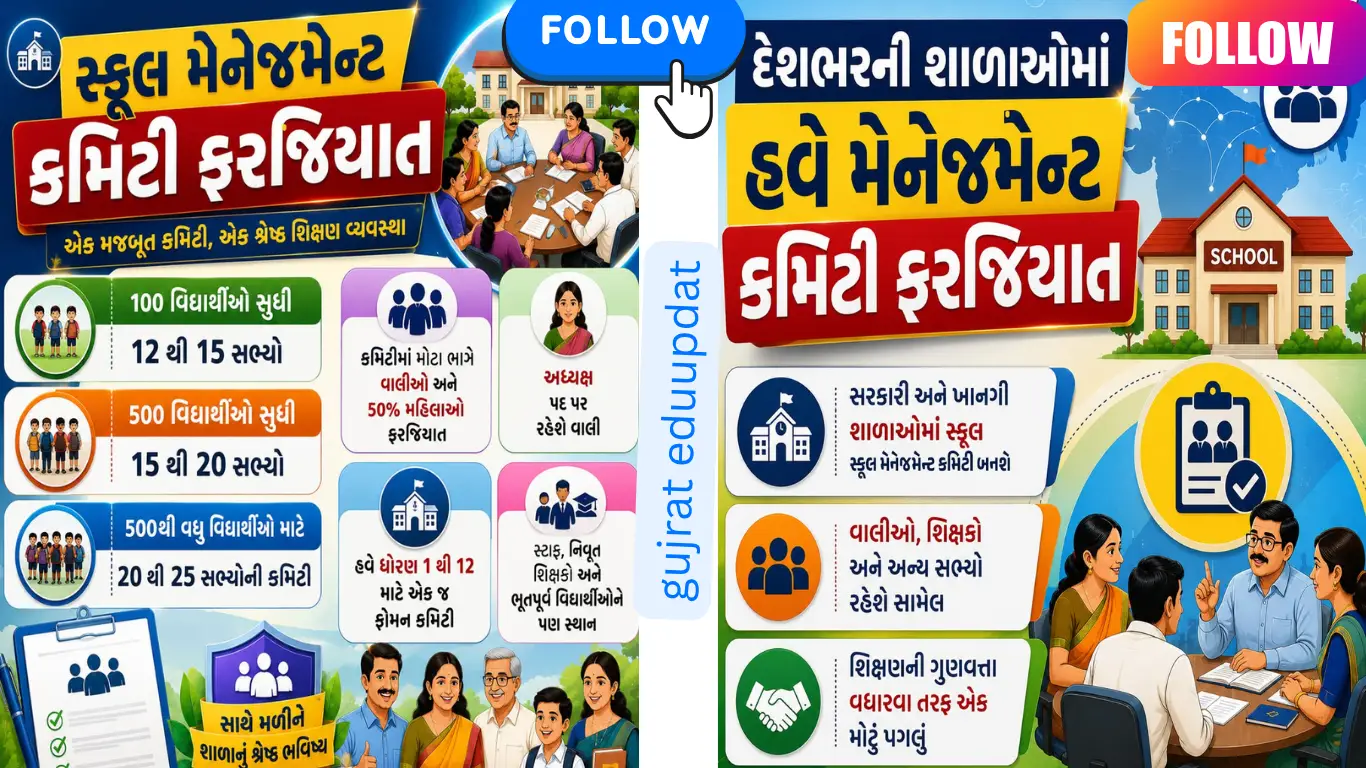 દેશભરની શાળાઓમાં હવે મેનેજમેન્ટ કમિટી ફરજિયાત, વાલીઓ-શિક્ષકો સહિતના લોકો હશે સામેલ