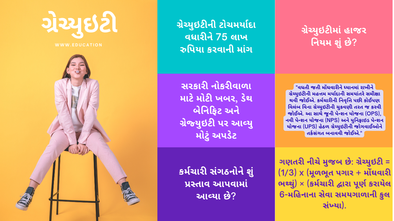સરકારી નોકરીવાળા માટે મોટી ખબર, ડેથ બેનિફિટ અને ગ્રેજ્યુઇટી પર આવ્યુ મોટું અપડેટ