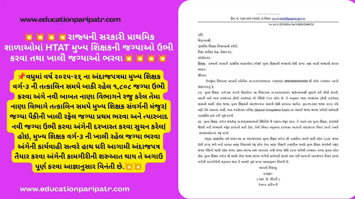 💥💥💥💥રાજ્યની સરકારી પ્રાથમિક શાળાઓમાં HTAT મુખ્ય શિક્ષકની જગ્યાઓ ઉભી કરવા તથા ખાલી જગ્યાઓ ભરવા💥💥💥💥
