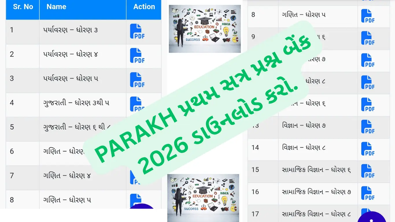 PARAKH First Semester Question Bank 2026 | PDF for Class 3 to 8