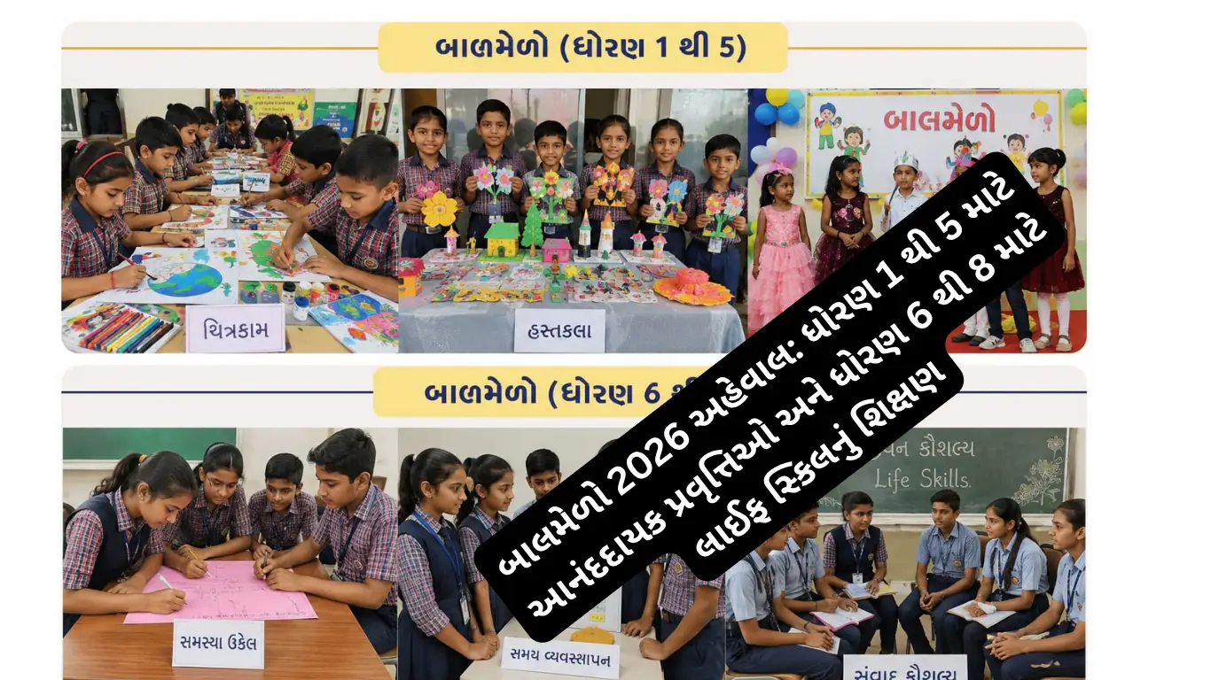 બાલમેળો 2026 અહેવાલ: ધોરણ 1 થી 5 માટે આનંદદાયક પ્રવૃત્તિઓ અને ધોરણ 6 થી 8 માટે લાઈફ સ્કિલનું શિક્ષણ